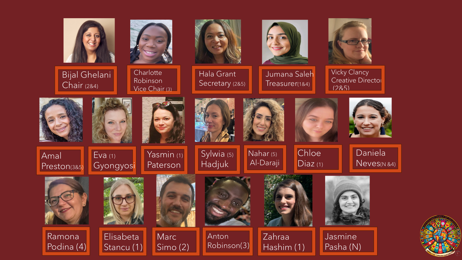 PTA Members PTA Members